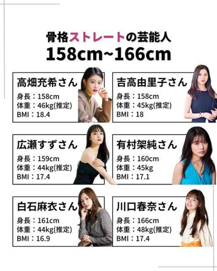 164cm 53kgの体型イメージを示す健康的なシルエット