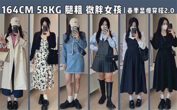 164cm 57kgのBMIと体重目安を示すチャート