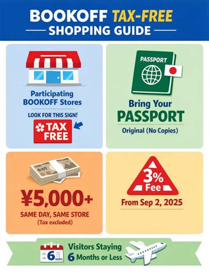 BOOKOFFの返品はできる？条件・期間・できないケースを詳しく解説